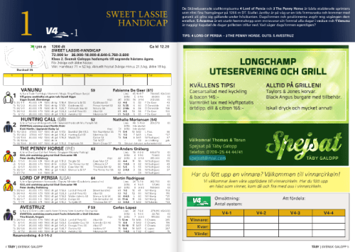 sweetlassiehandicap2